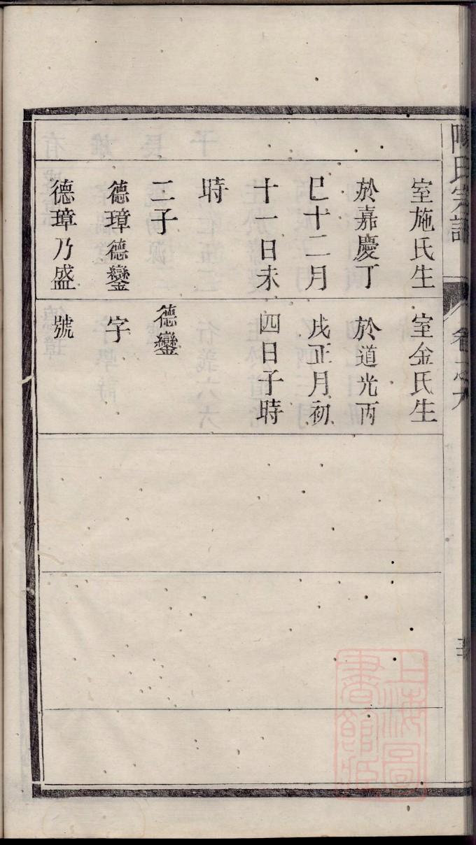 广西桂林全州恩乡文氏家谱