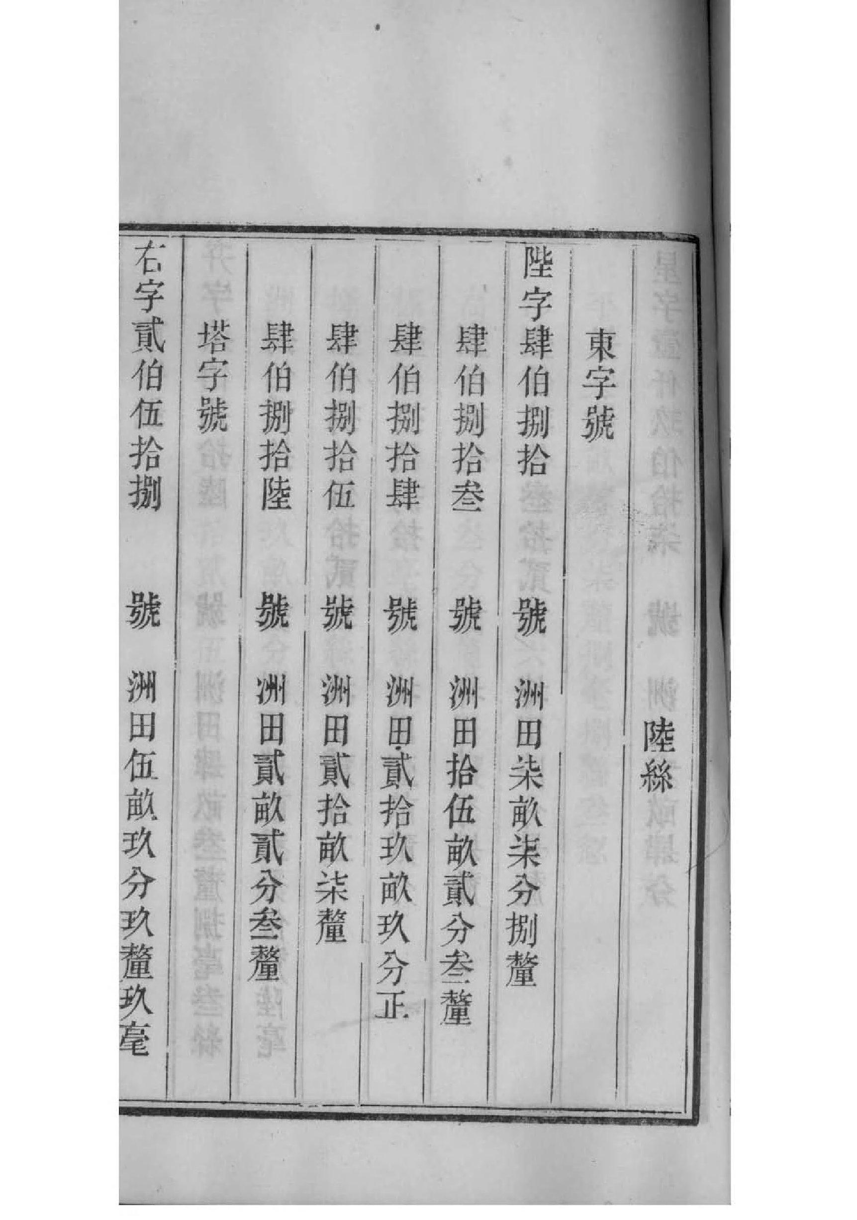张氏族谱树辈