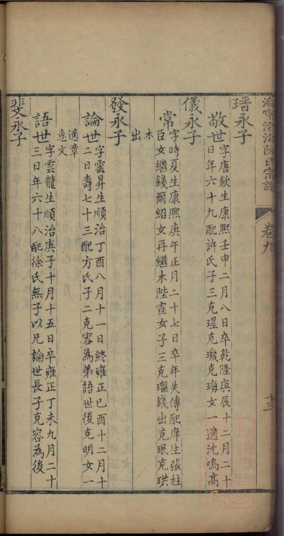 寿氏家谱查询