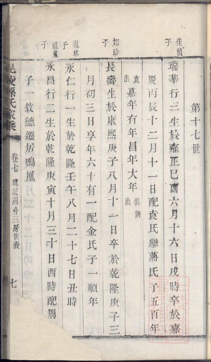 毛氏族谱在哪里