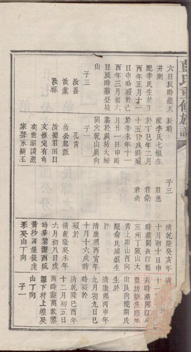 斯氏族谱