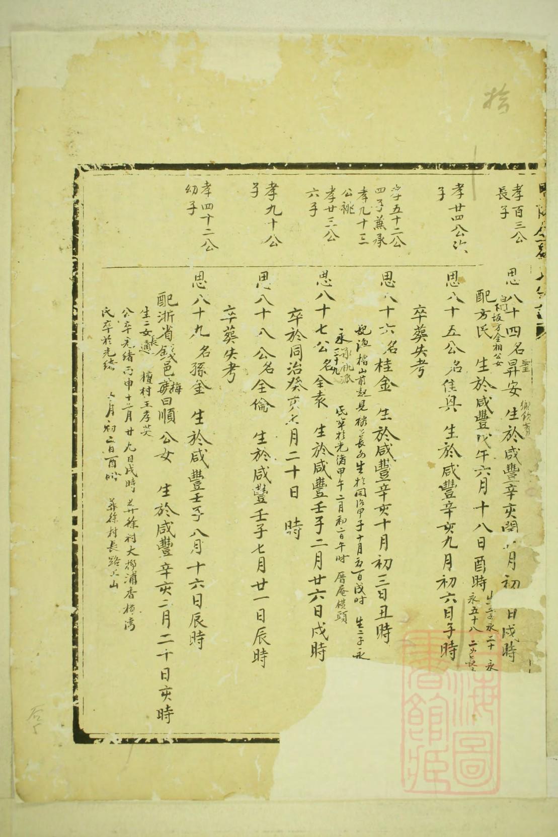 朱氏家谱全部
