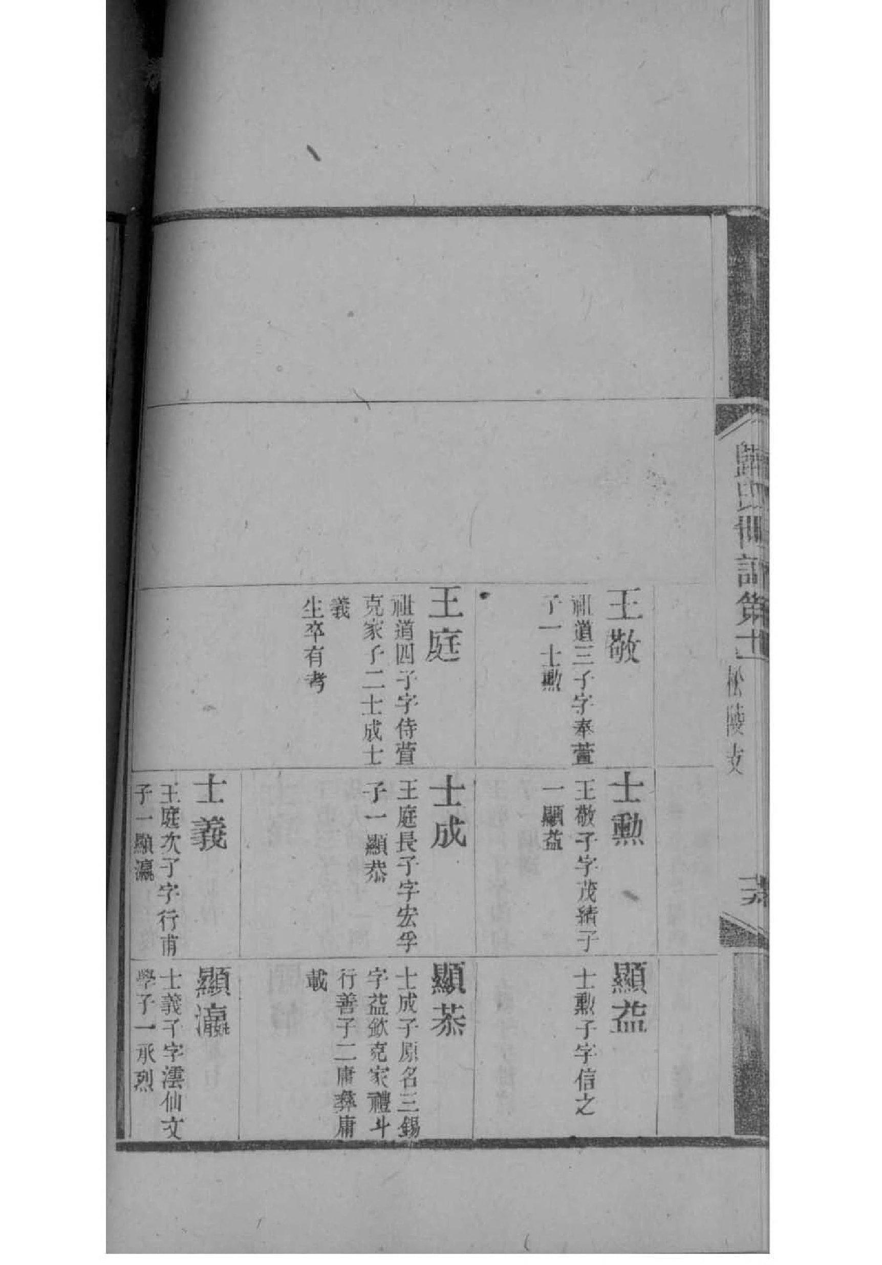 鞠氏族谱的收藏价值