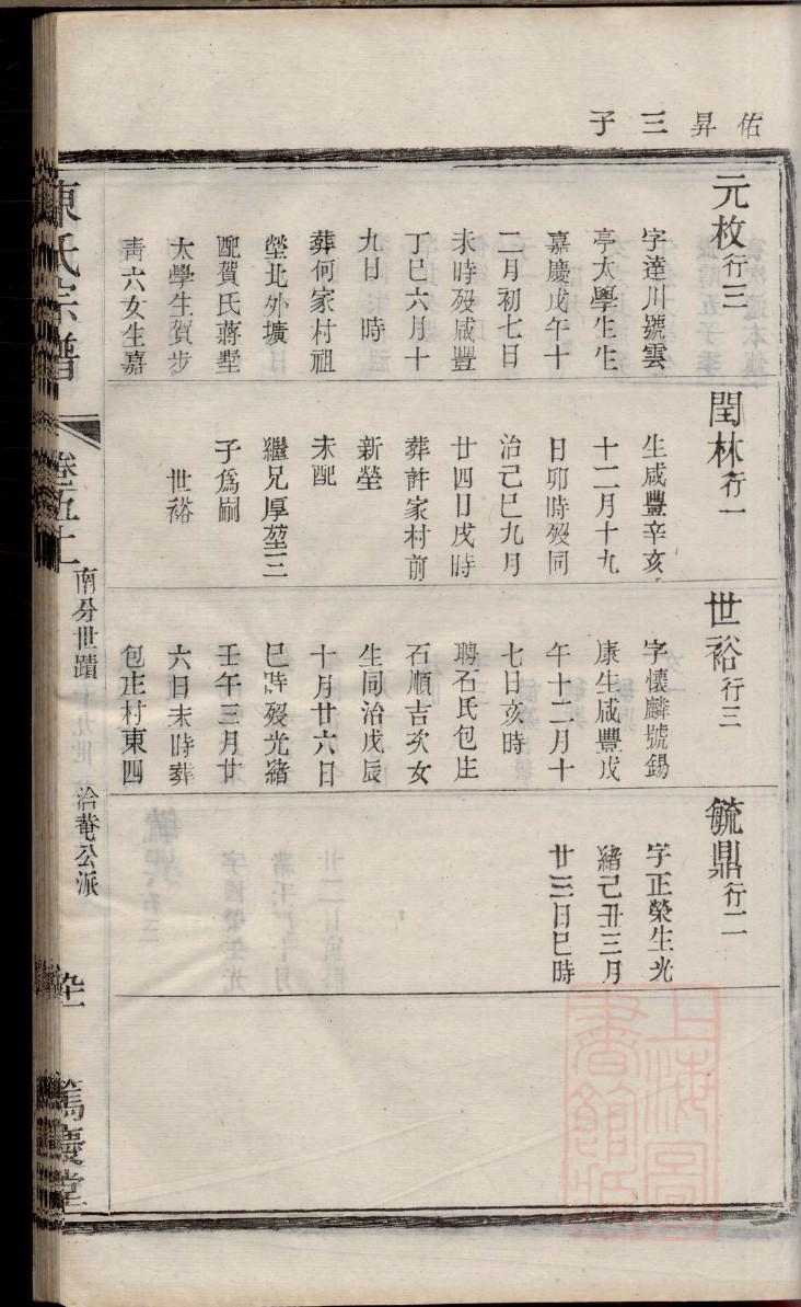丰氏族谱图片