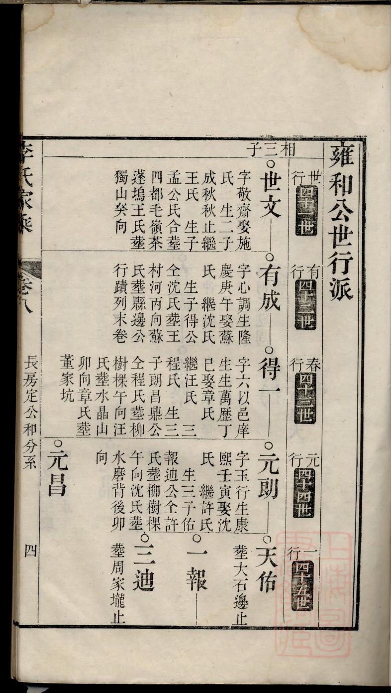 麹氏族谱查询