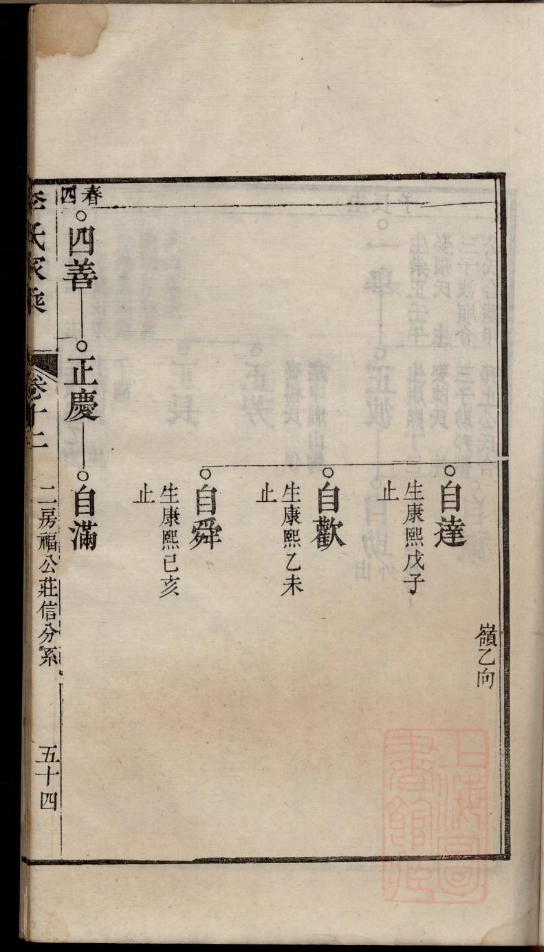 戴氏祠堂介绍