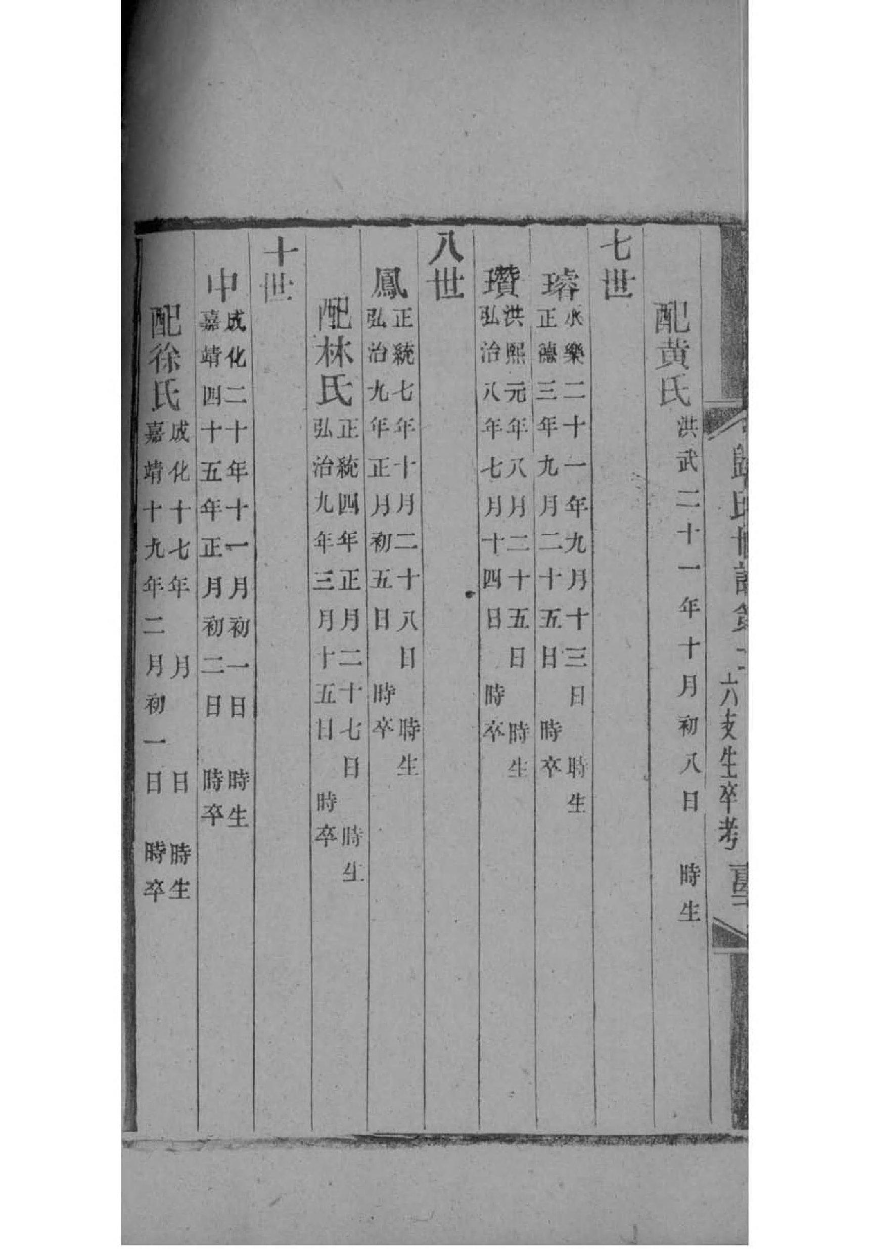 秦氏族谱辈分表