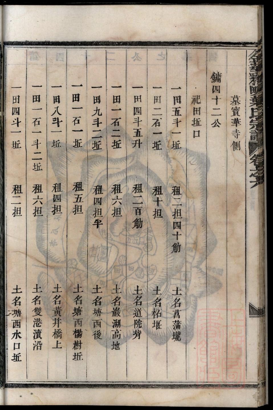 房氏家谱网
