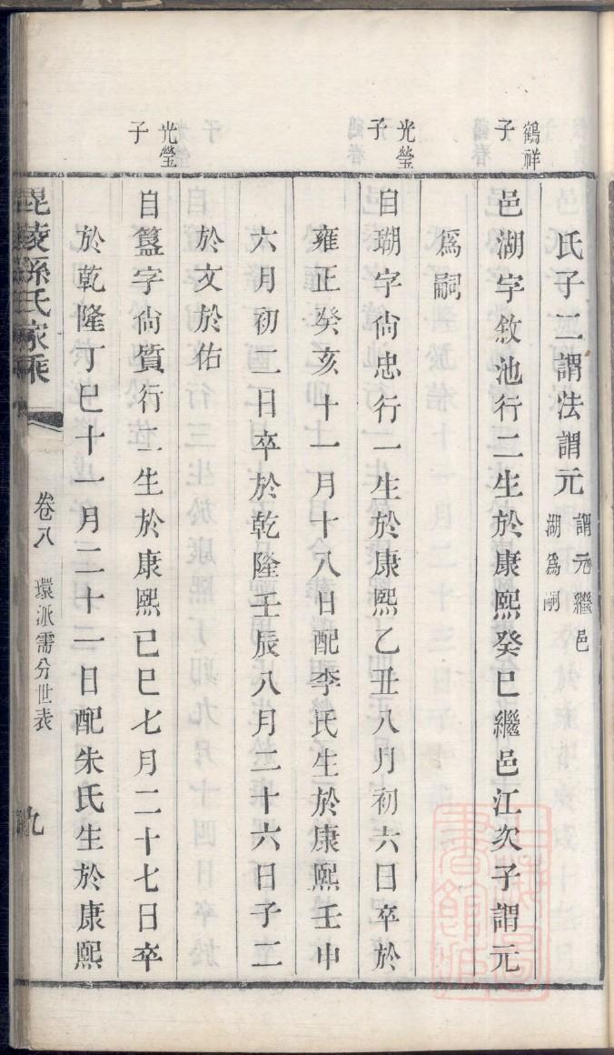 于氏族谱字辈大全