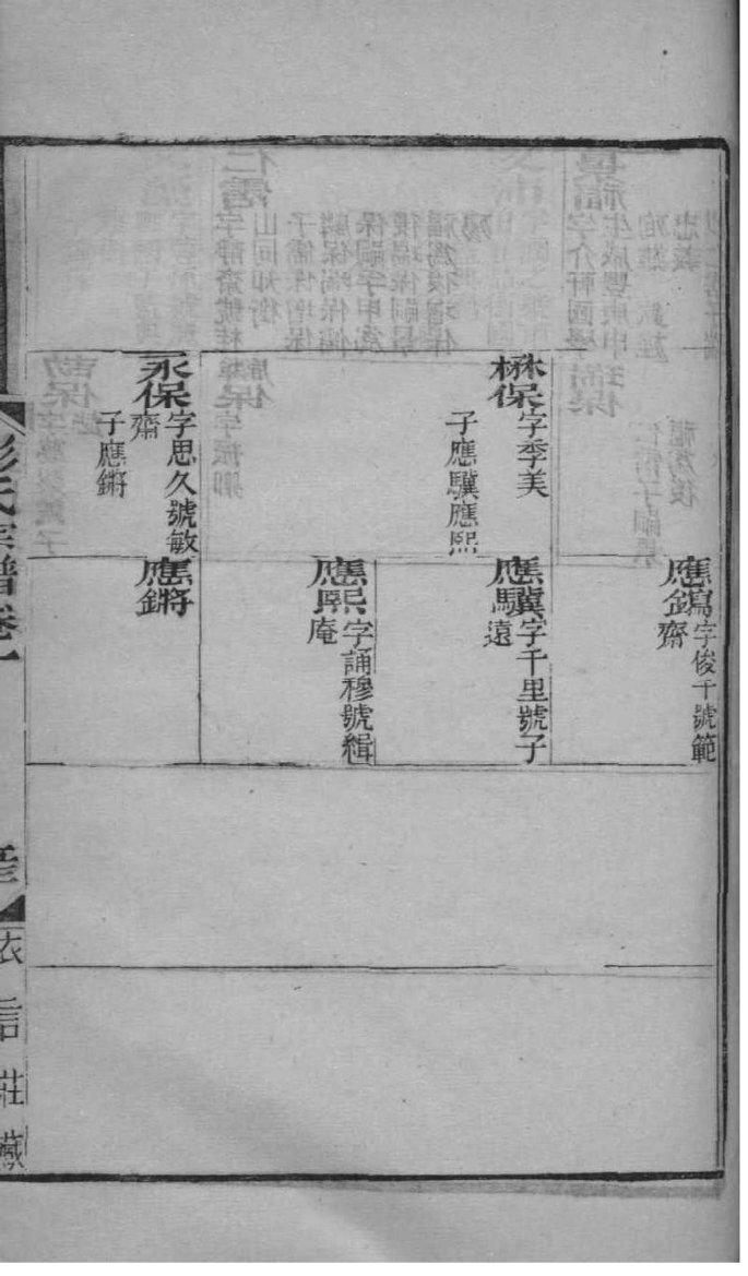 娄姓起源来历和祖先是谁