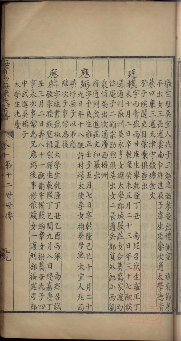 汪家族谱查询
