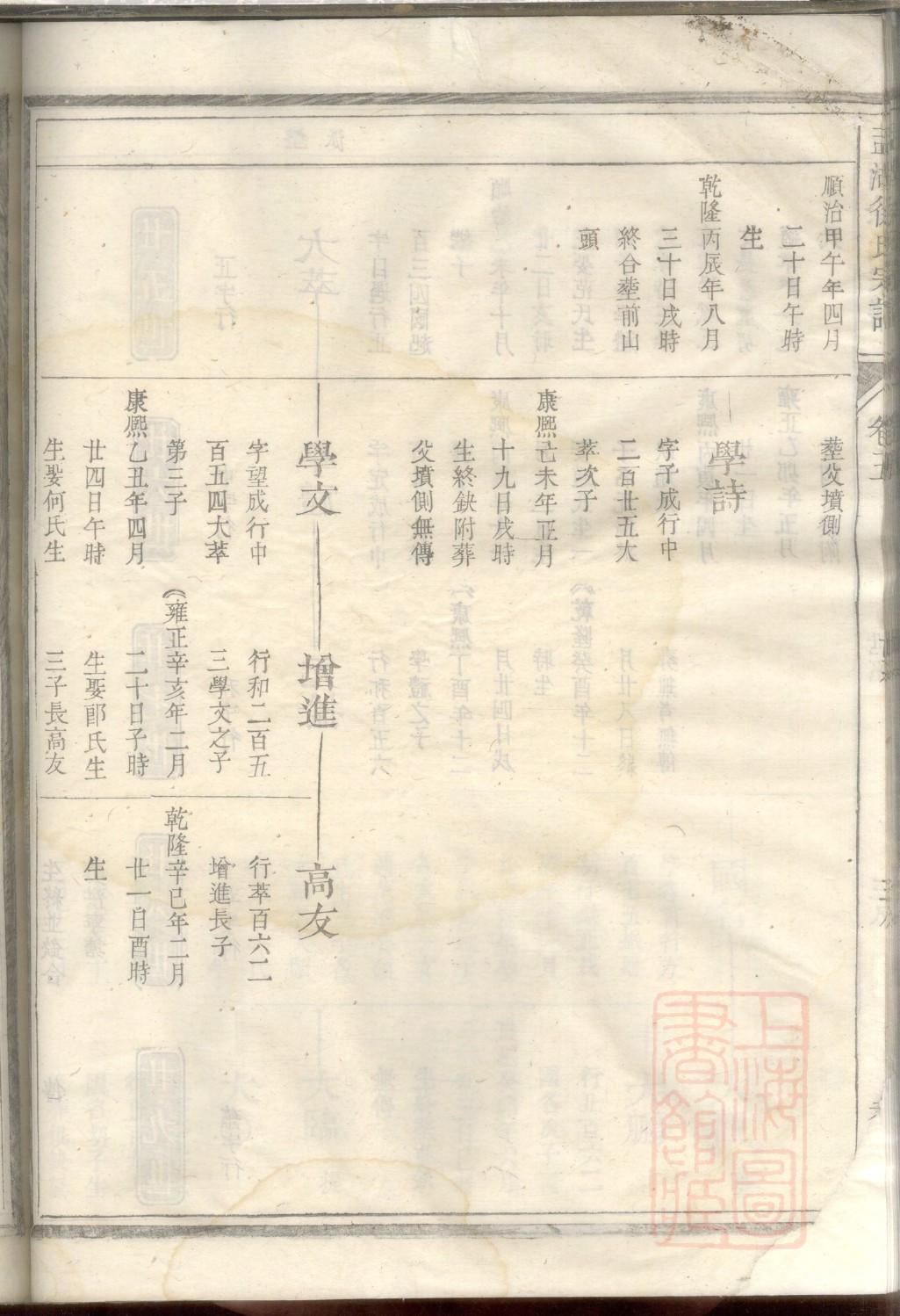 彭氏族谱河南分支