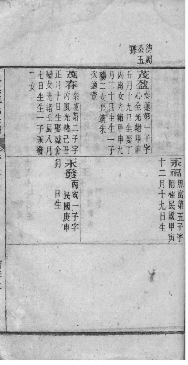 司徒氏家训