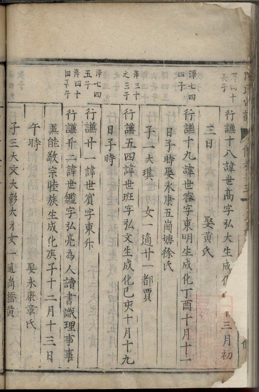 梁丘氏族谱字辈大全集