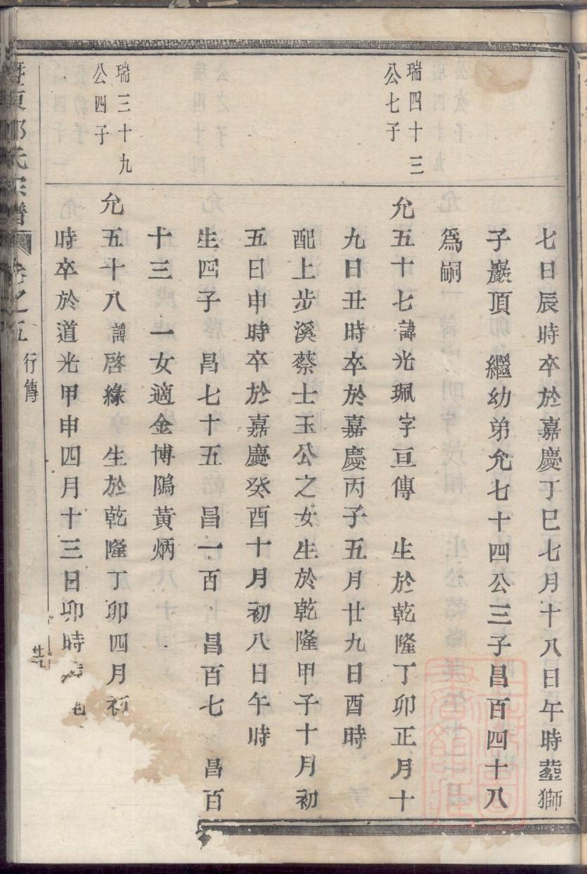 韩氏族谱广东分支