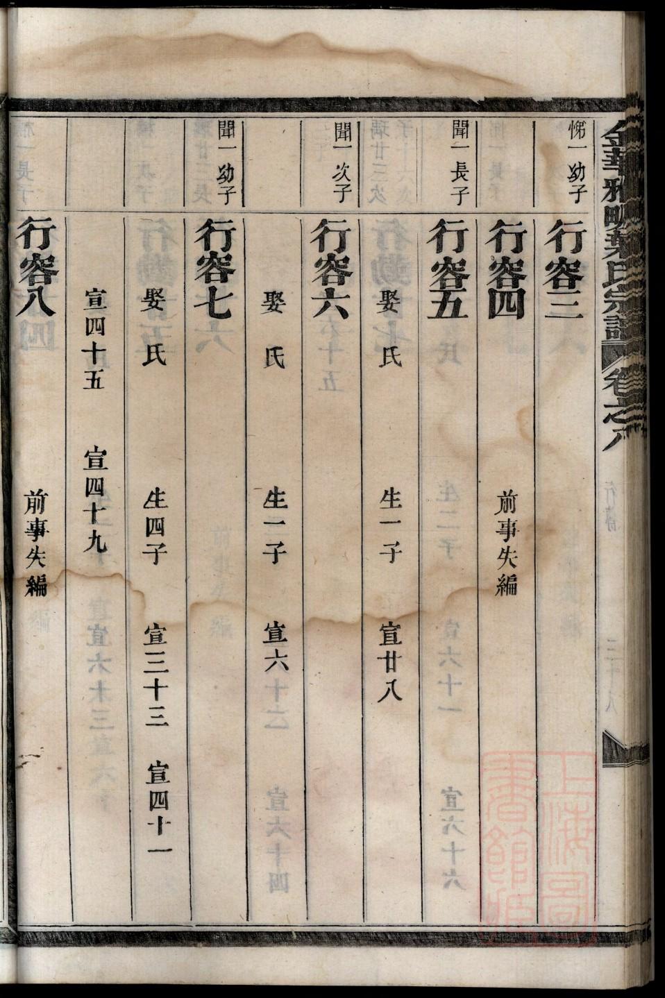 邱姓的人为什么都很厉害