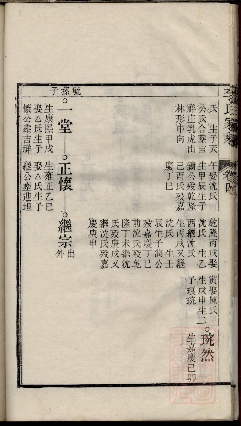 耿氏族谱购买价格