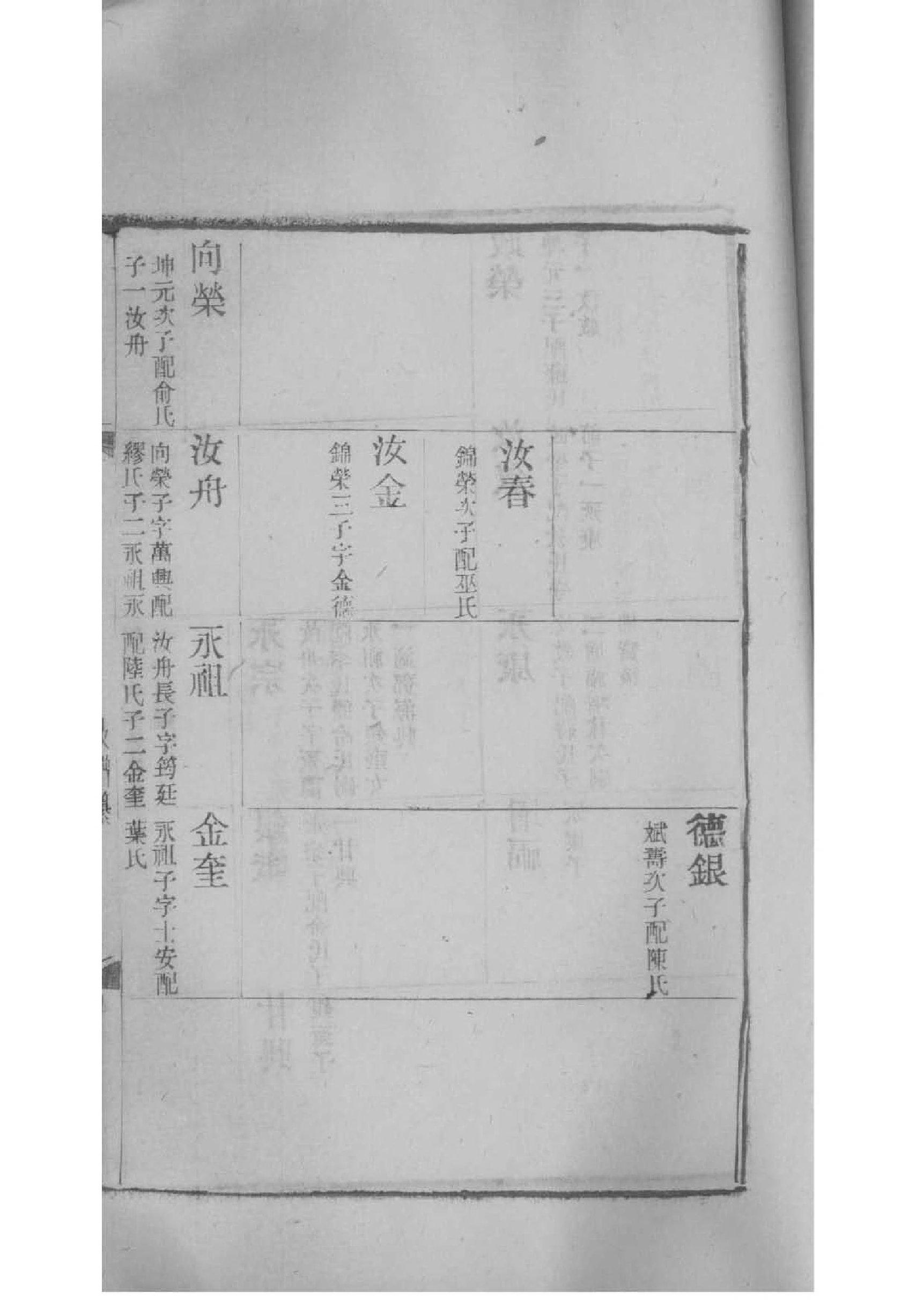 东郭氏家训