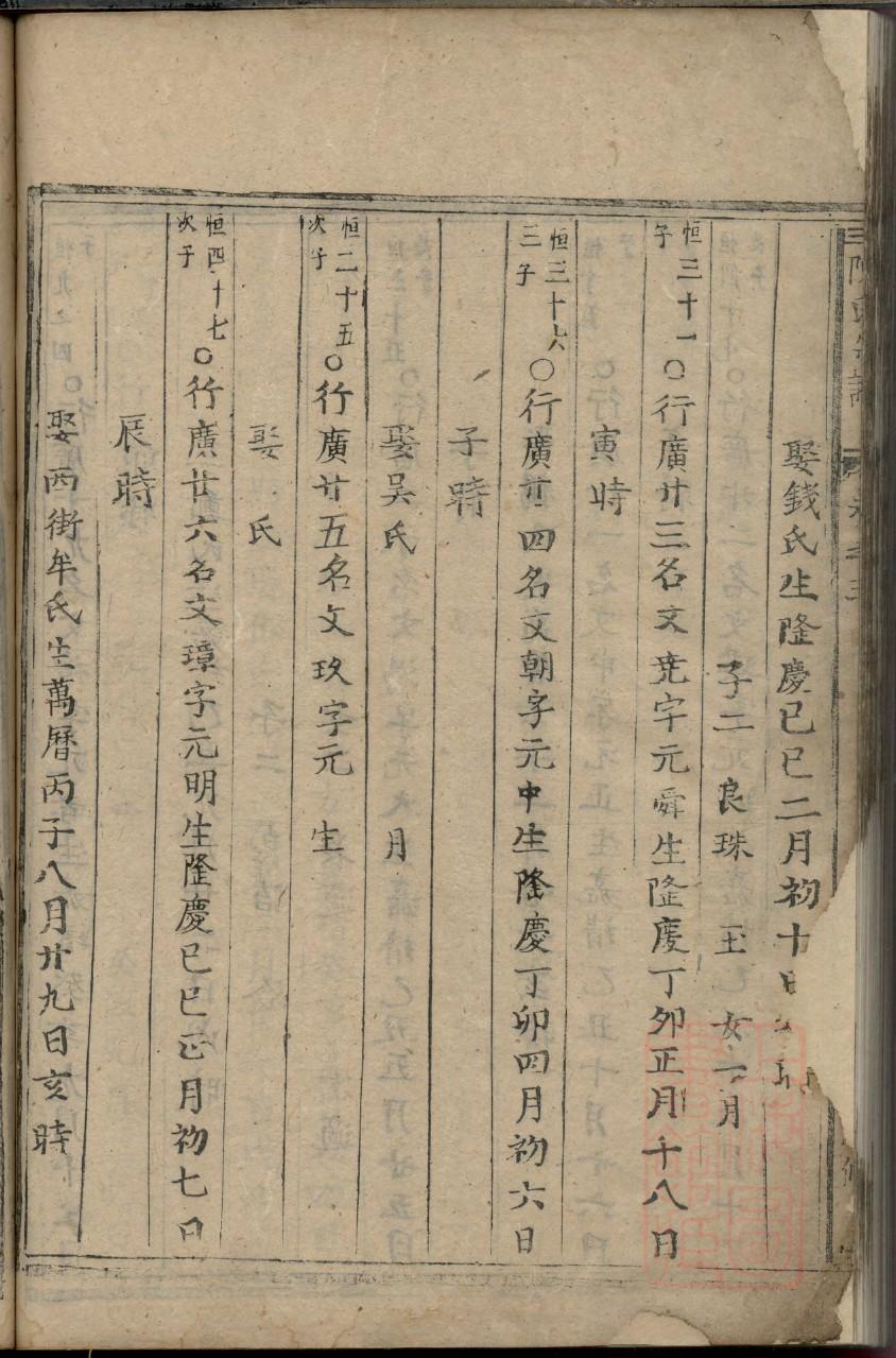 侯氏族谱书籍购买