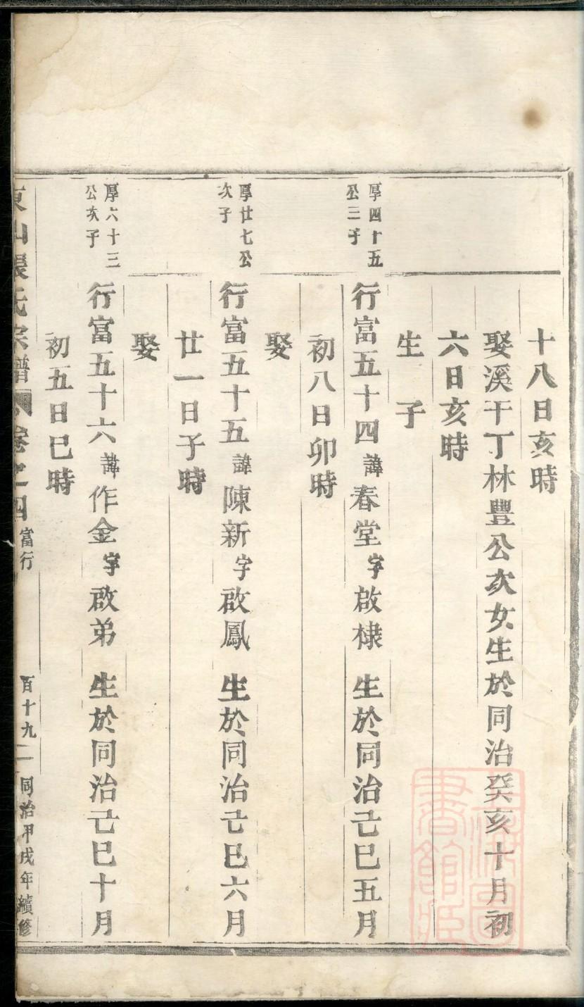 宁乡官山张氏族谱