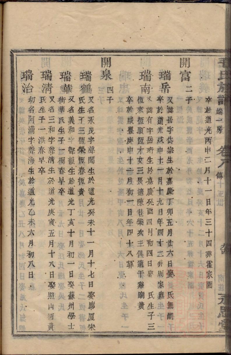 族谱字辈排序大全萍乡萧氏