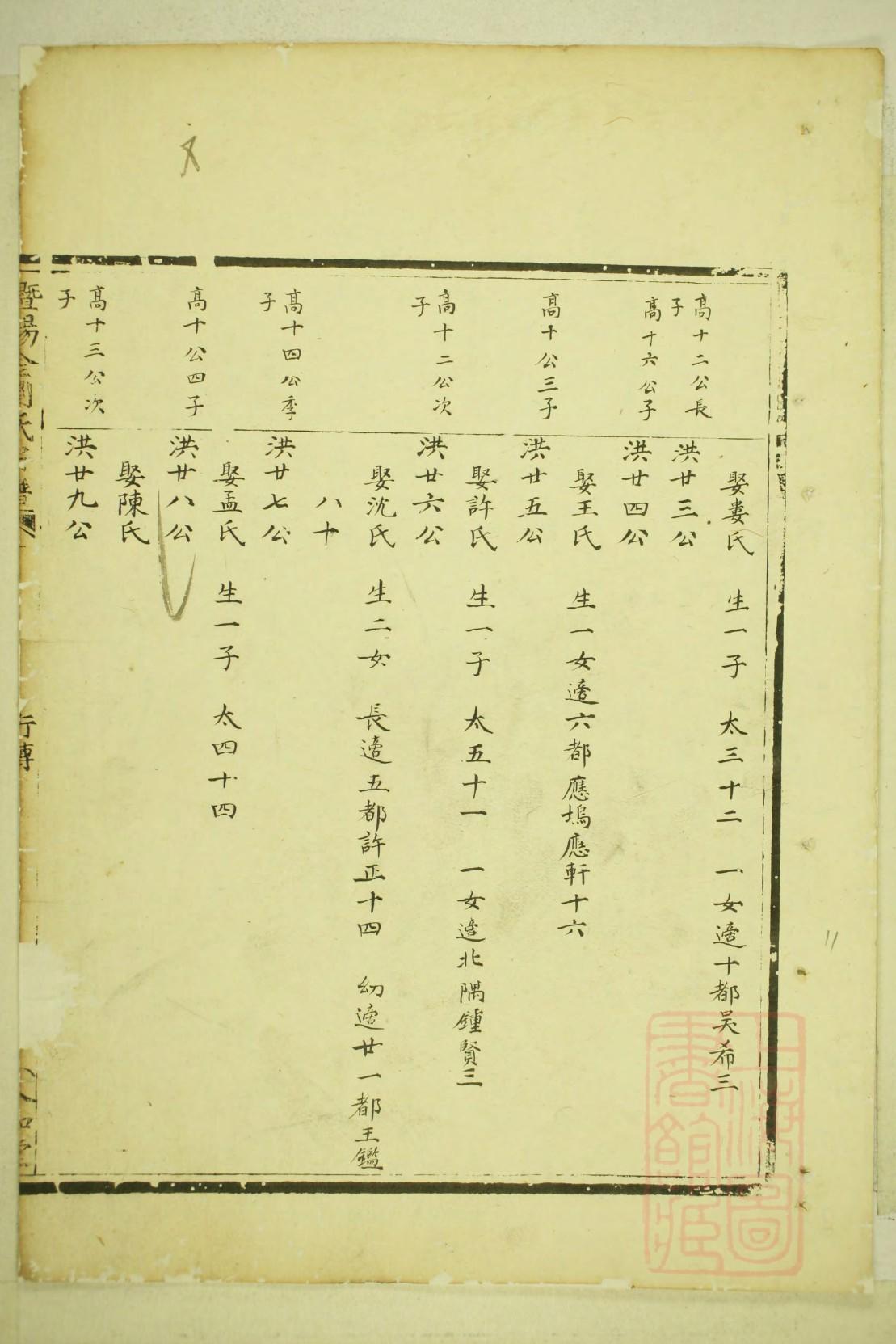 殳氏族谱字辈查询表