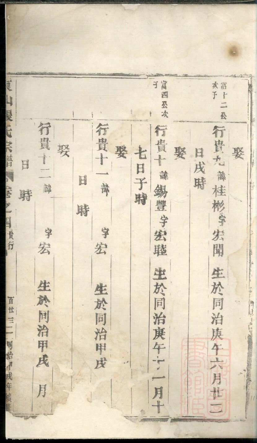安徽常氏宗祠在哪里