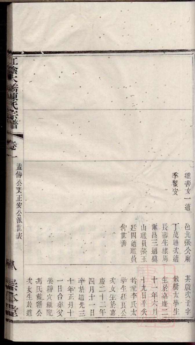 浦氏族谱辈分表