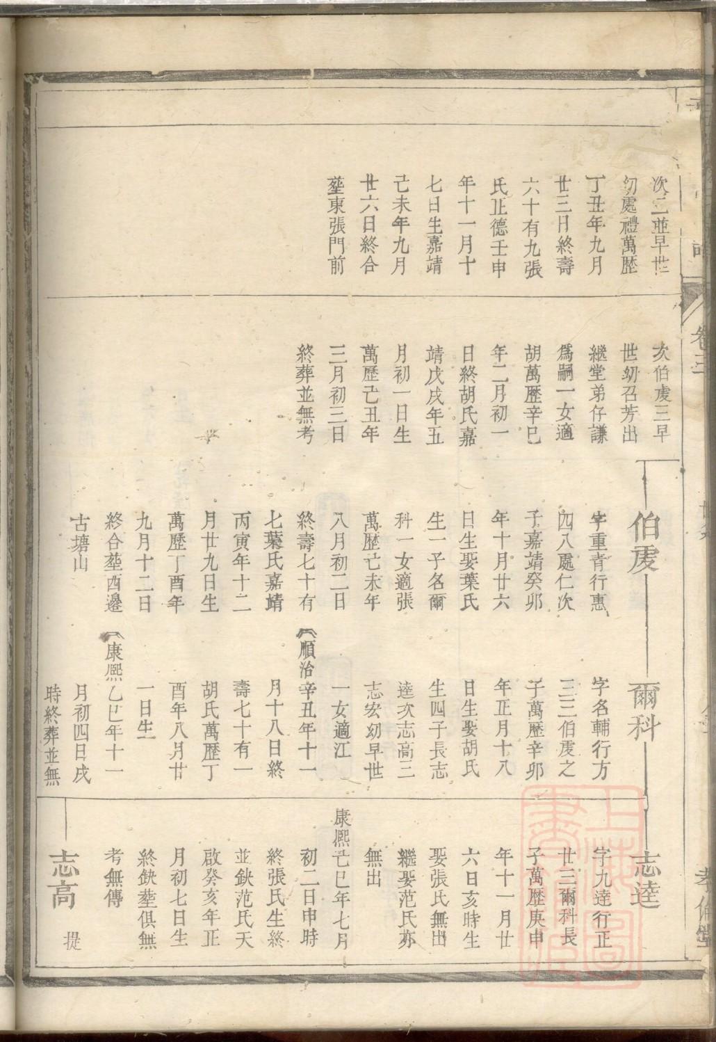 庾氏家谱查询