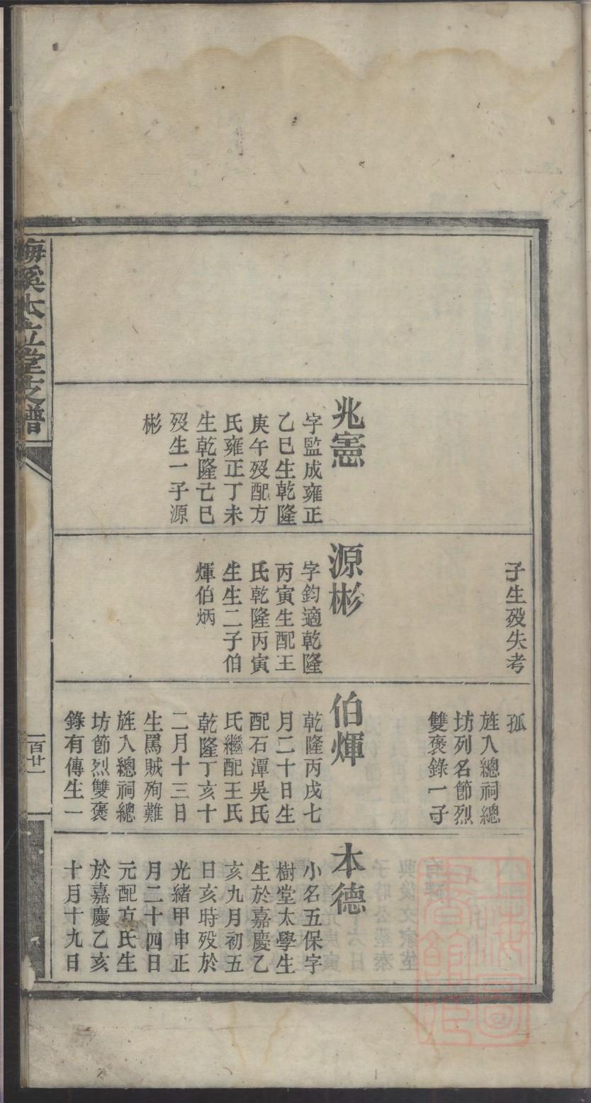 韩姓家谱