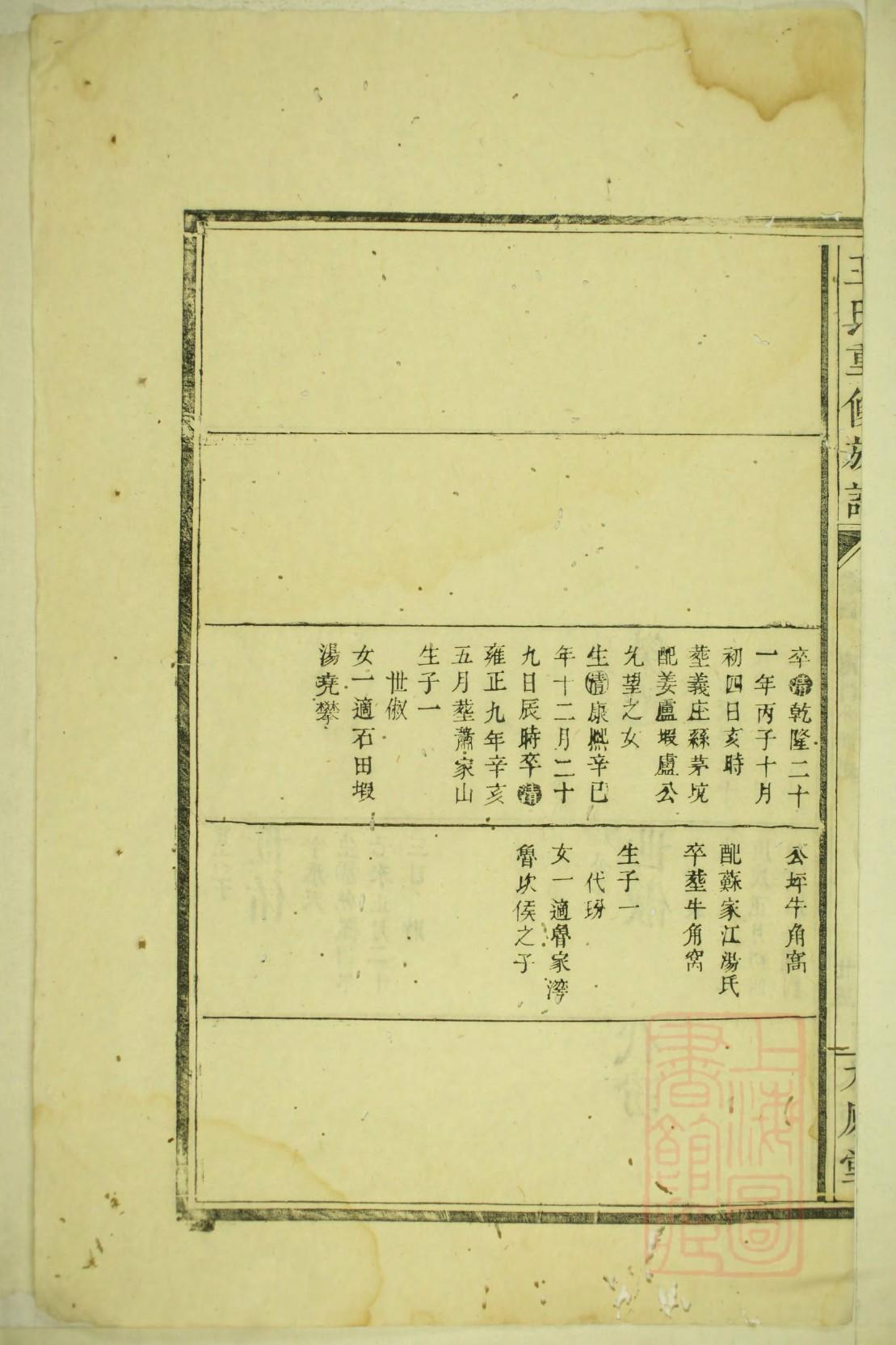 舒氏的起源