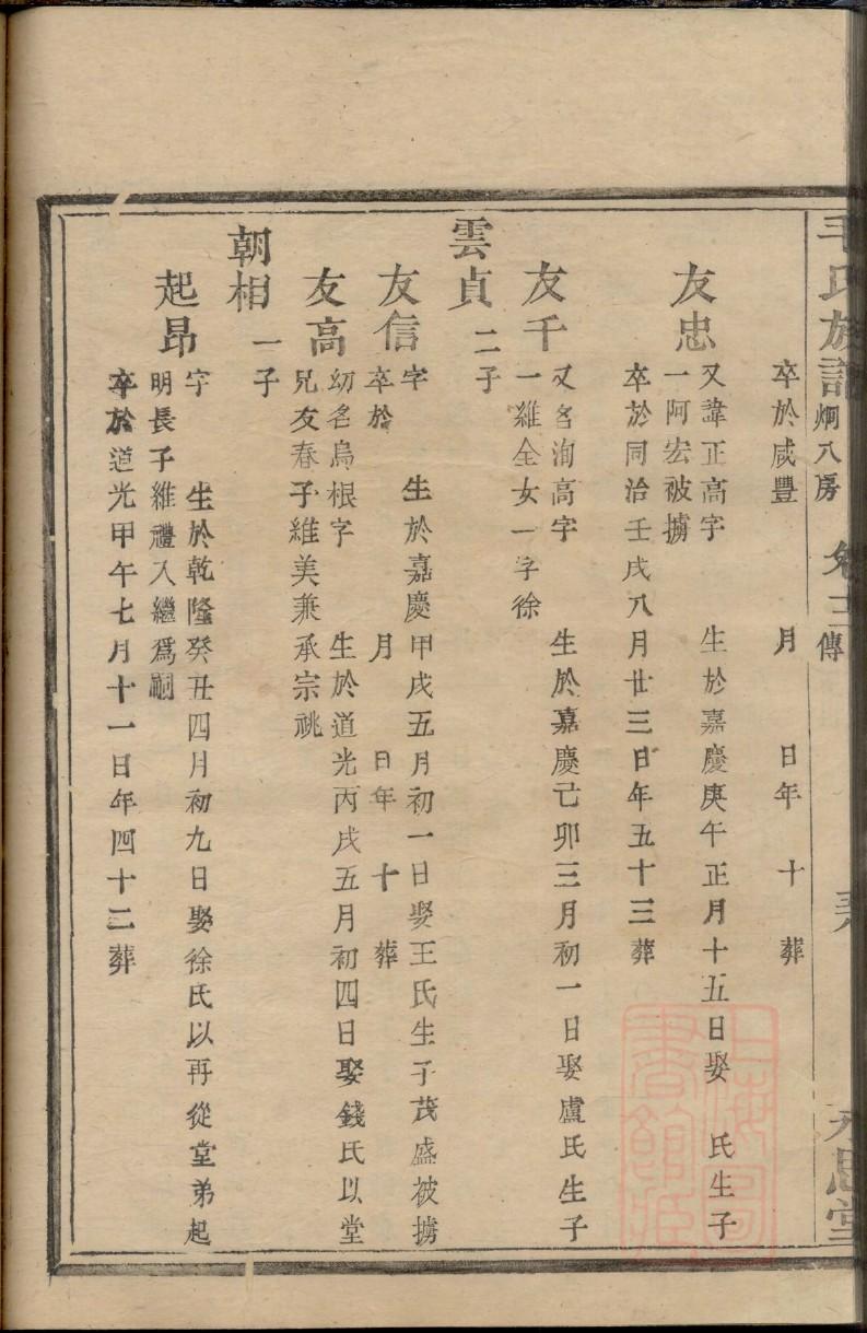 惠氏家谱族谱在哪里看