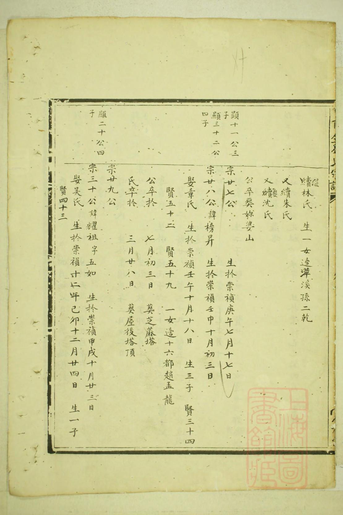 太叔氏族谱图片