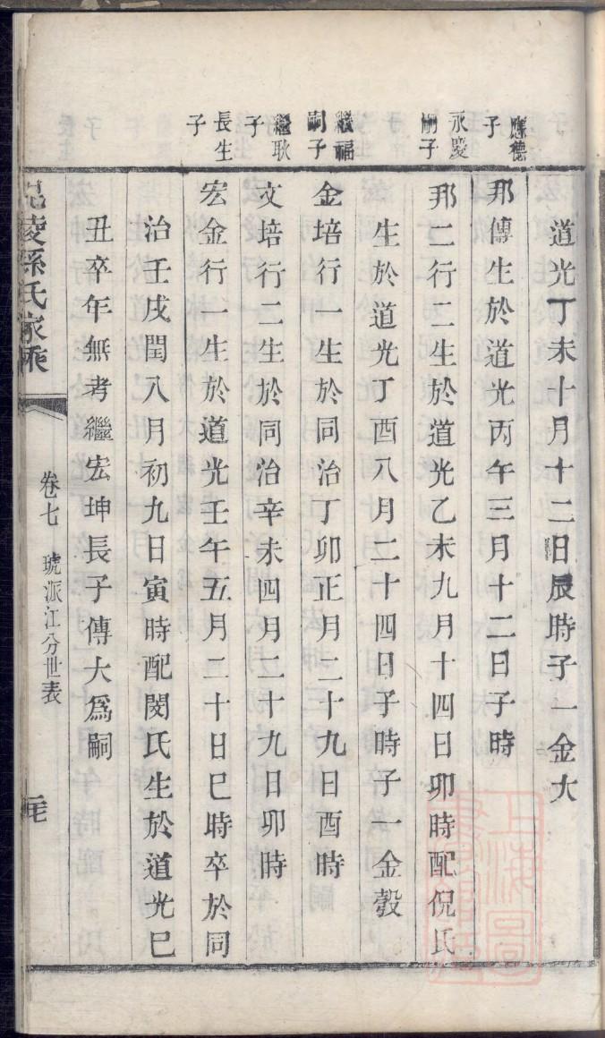 訾姓家谱辈分表