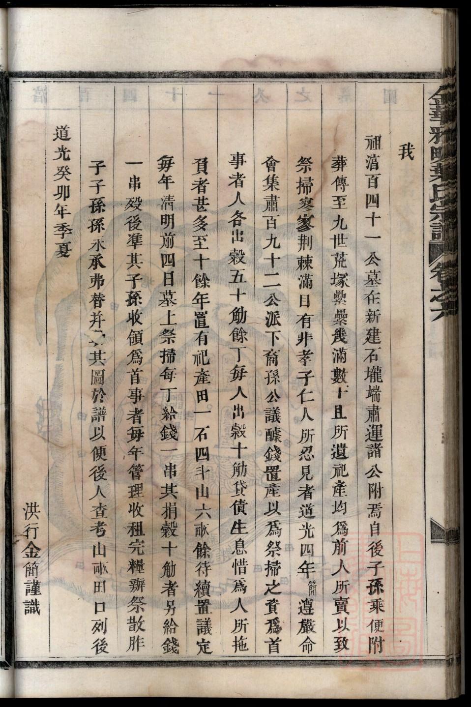 皇氏族谱大全