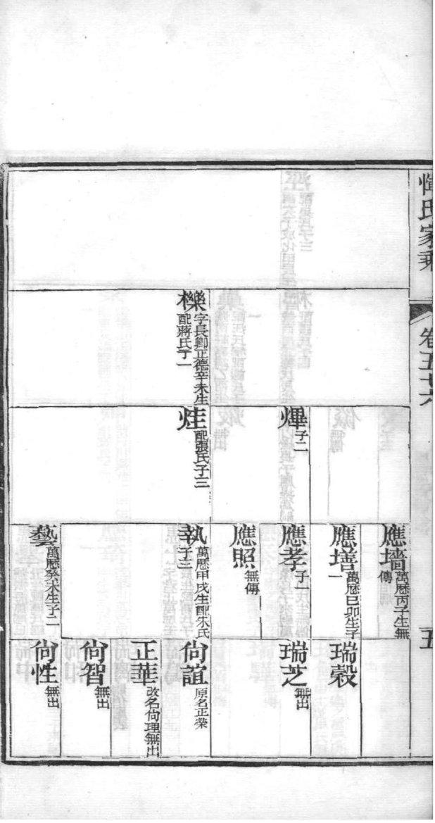 宦氏族谱购买价格