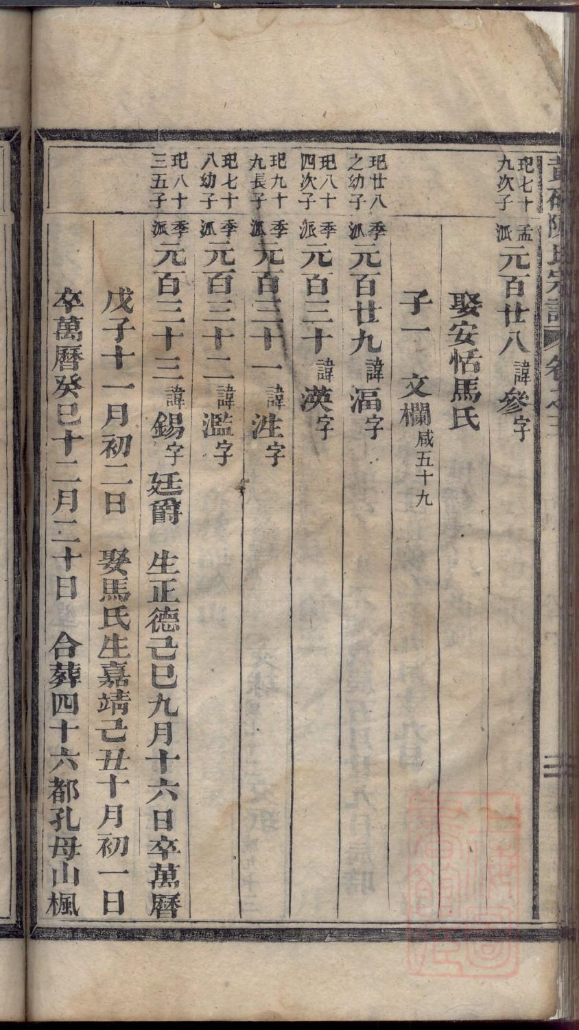 沈氏族谱字辈书