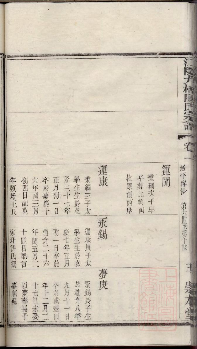顺德卢氏族谱