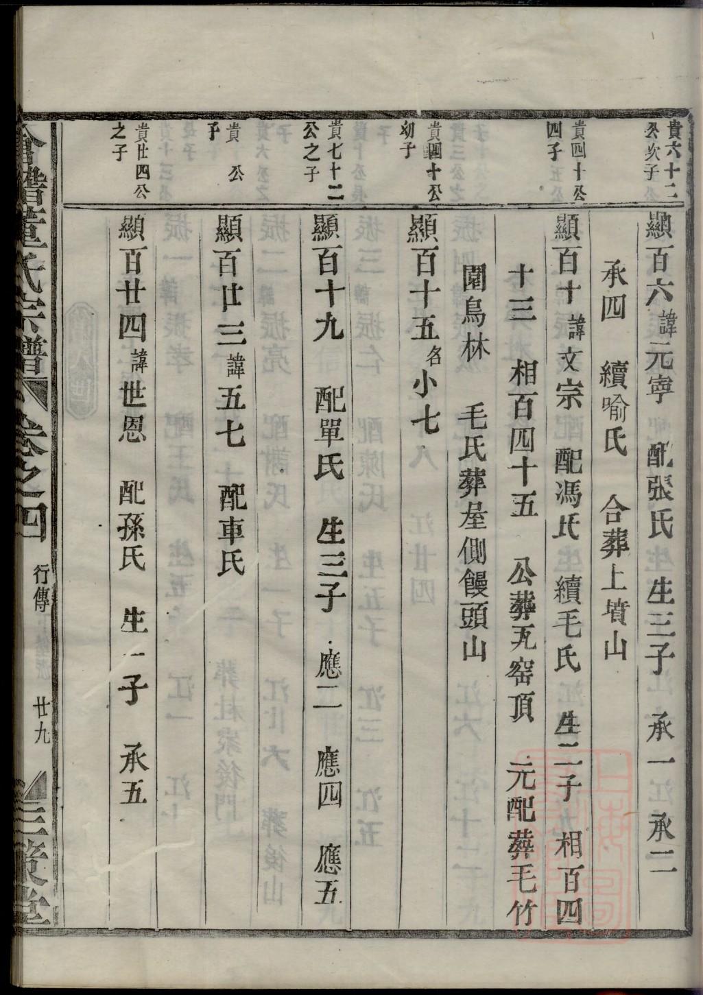 杀驴王族谱