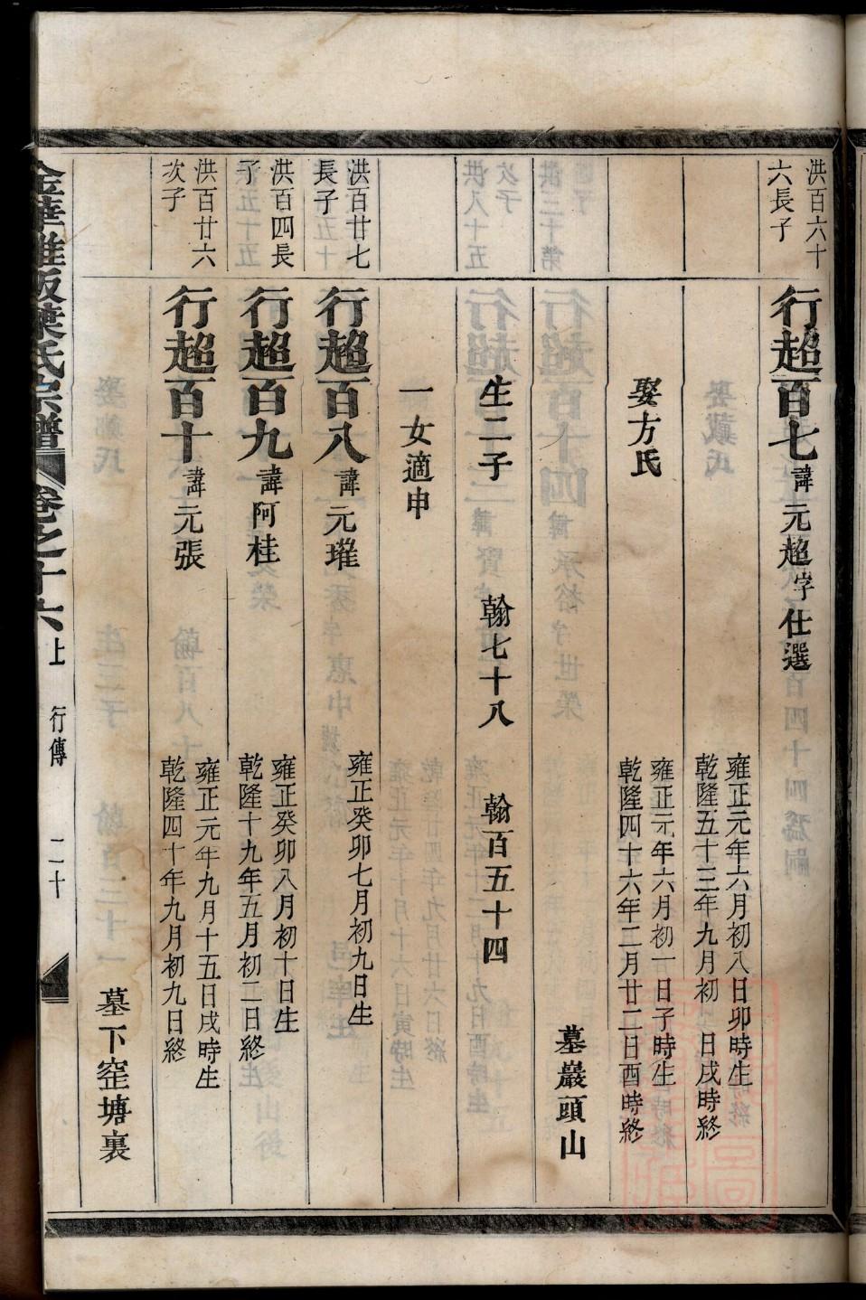 余姓最忌什么姓