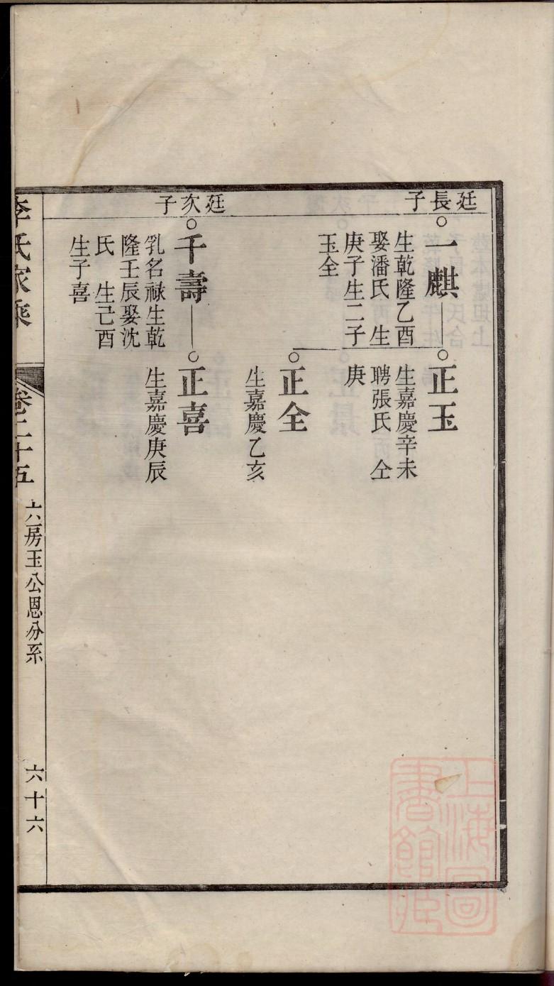 沈姓历史名人有哪些