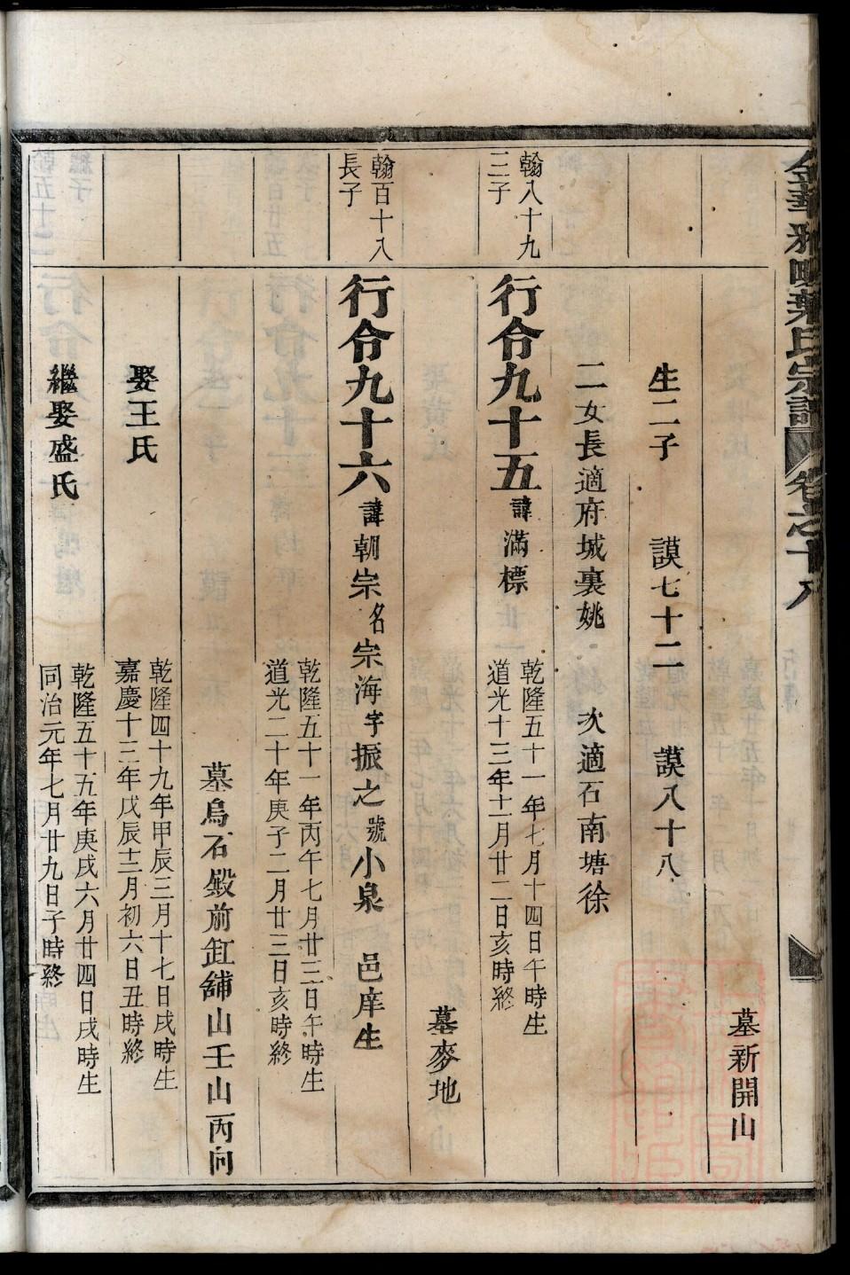 胡氏族谱吉林分支