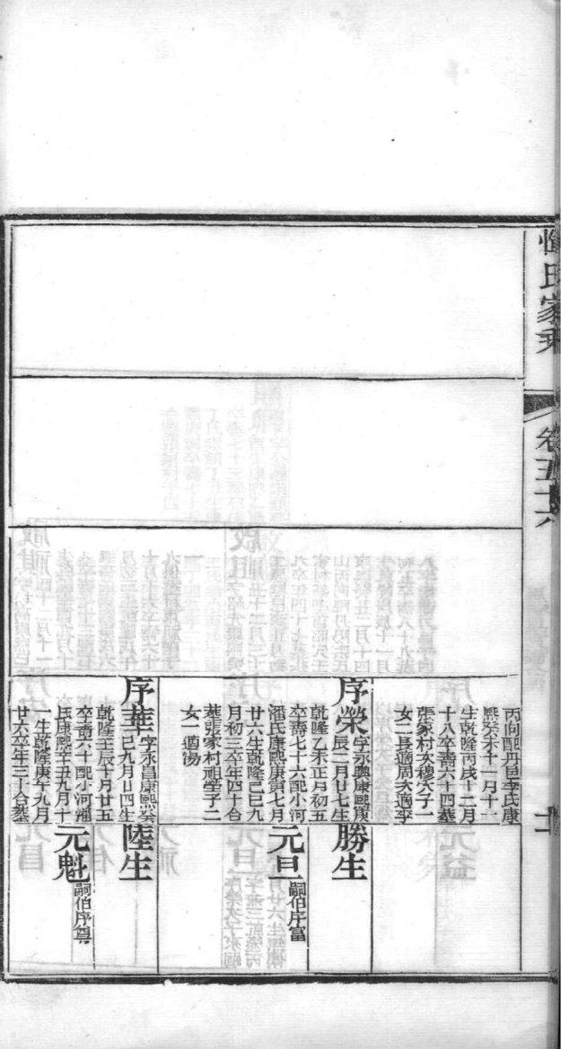 济阳衍派蔡氏家谱