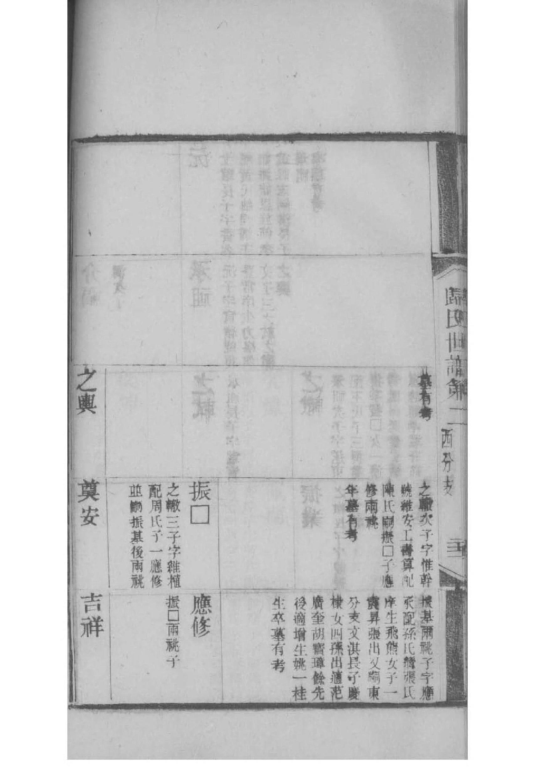 悟氏族谱图片