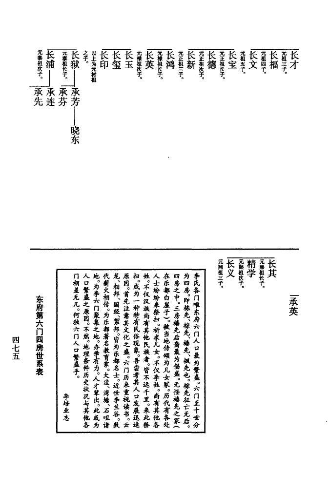 游氏家谱查询