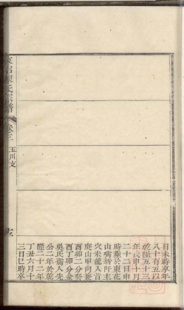 金氏族谱重庆分支