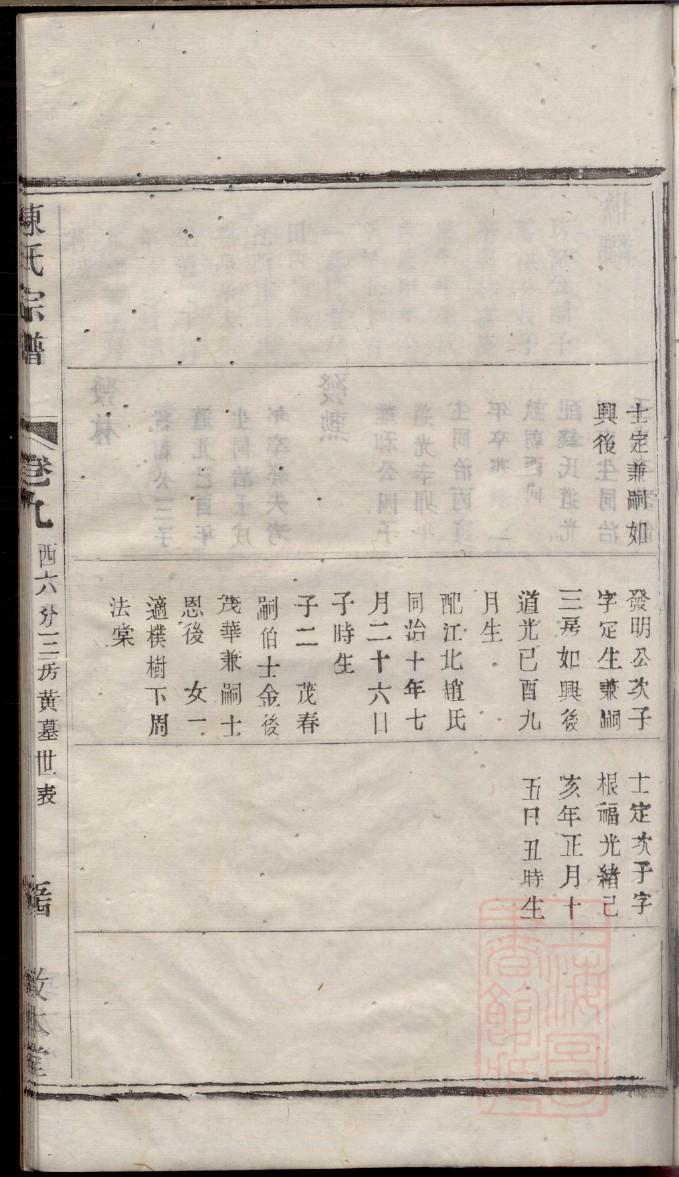 用氏族谱字辈书