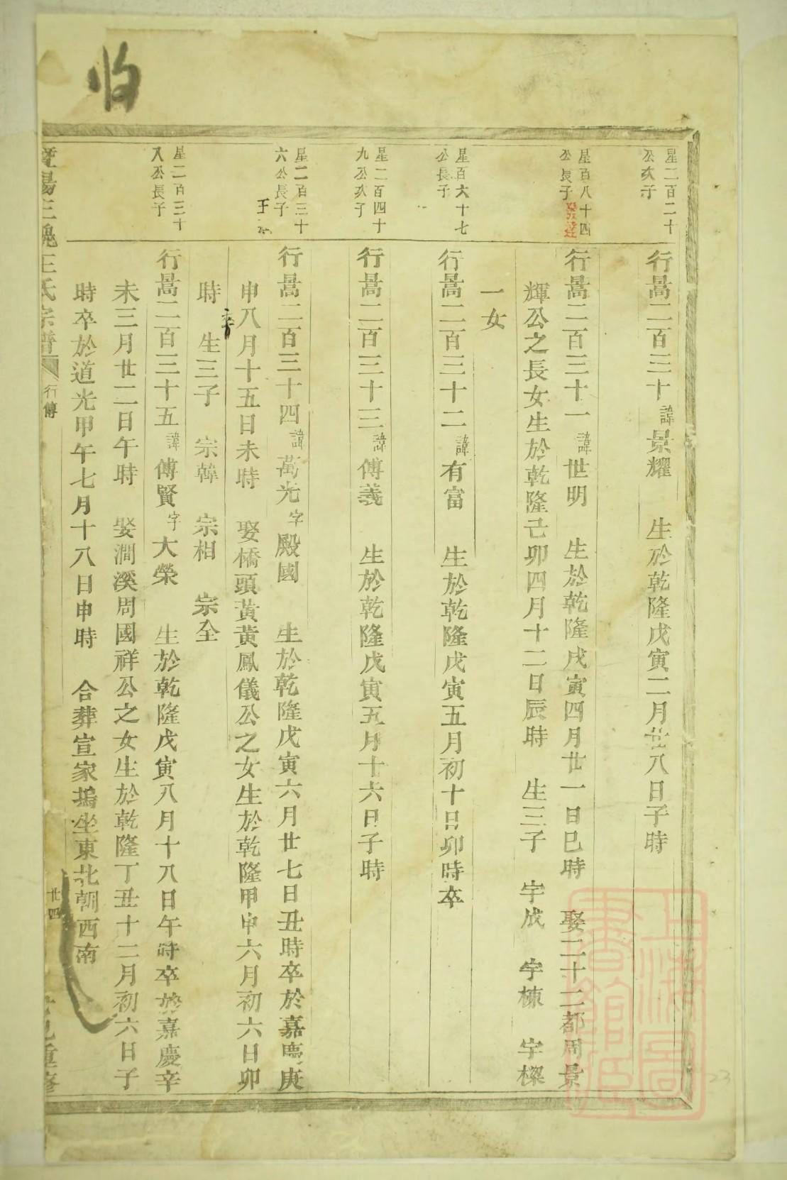 甫氏族谱字辈大全集