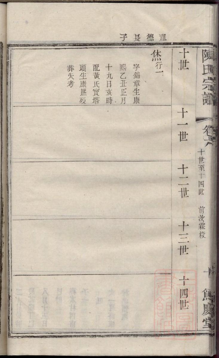 戴氏族谱江西分支