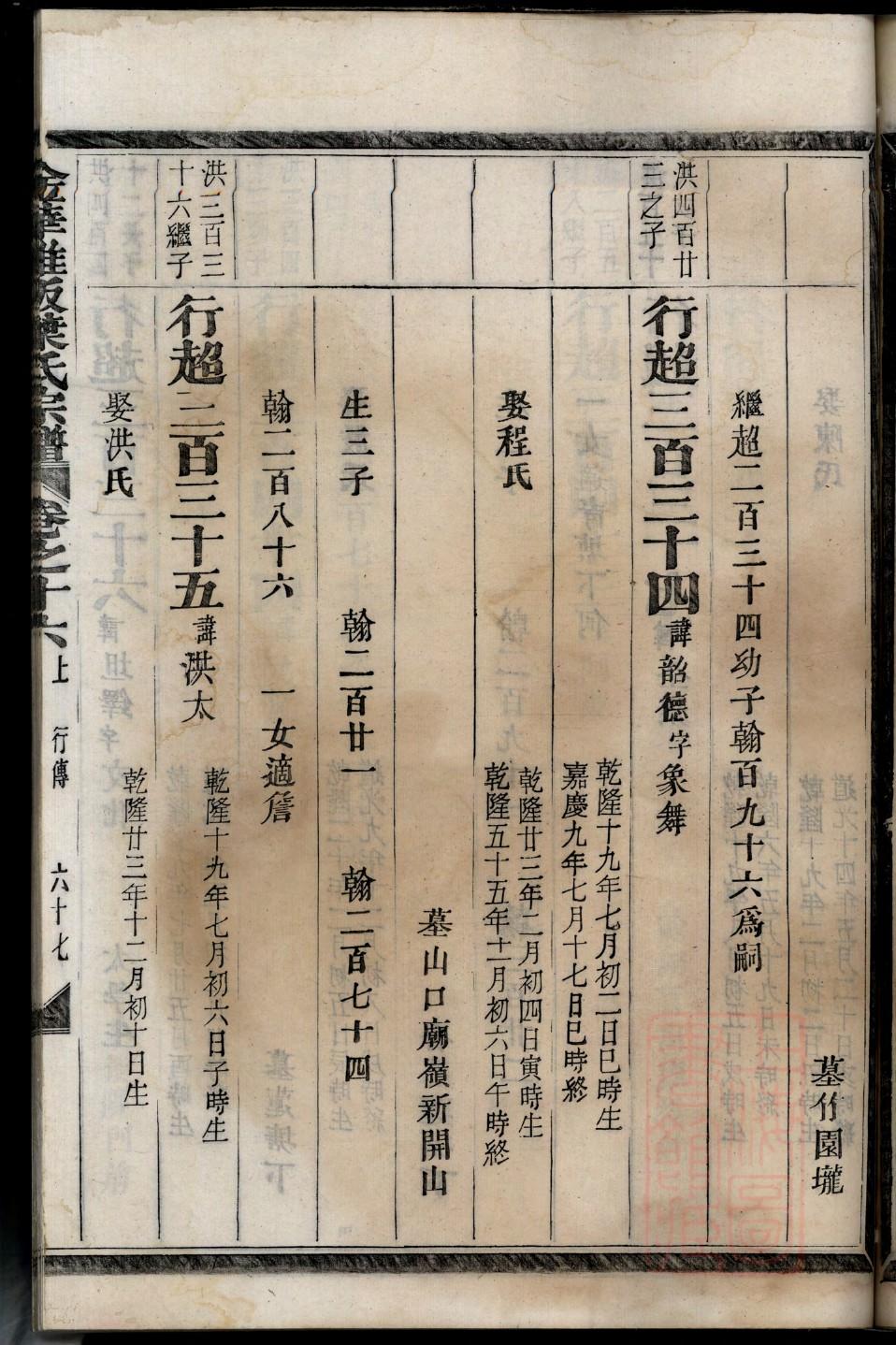 管氏族谱字辈查询表